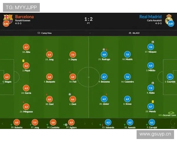 德容与加维技术特点及战术角色对比分析