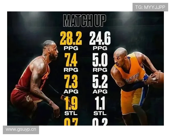 科比单打效率领先詹姆斯，关键时刻持续拉开差距