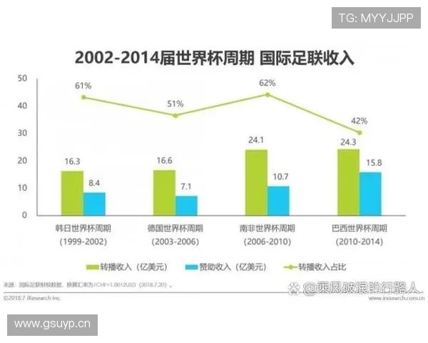 2026世界杯东道主出线规则是什么